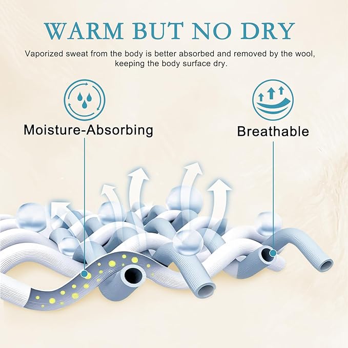 Lightweight Wool Comforter price