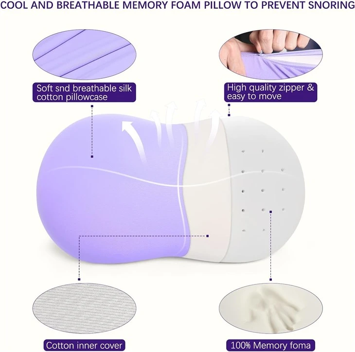Orthopedic Memory Foam Support Pillow high quality